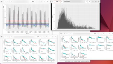TCGAのデータとRを使ってがんや腫瘍の遺伝子発現量と患者の生存率の関係を解析する（TCGA, v.41, 2024）（正常組織のバイオリンプロットなし、GDC portalからのデータのダウンロード方法なし ）